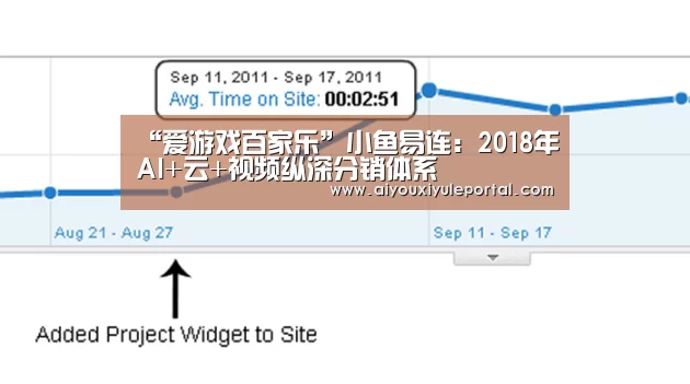 爱游戏百家乐