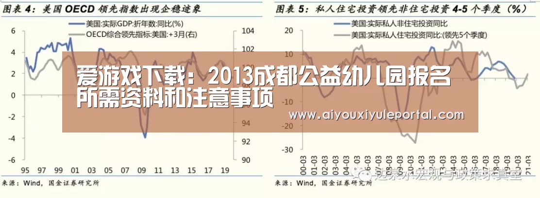 爱游戏下载:2013成都公益幼儿园报名所需资料和注意事项(图3) 爱游戏真人