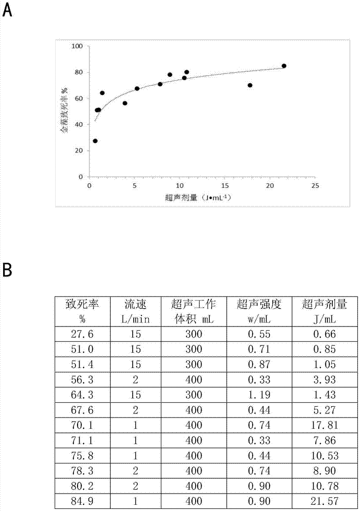 2019闵行区小龙鱼幼儿园收费‘爱游戏下载’(图2) 爱游戏下载