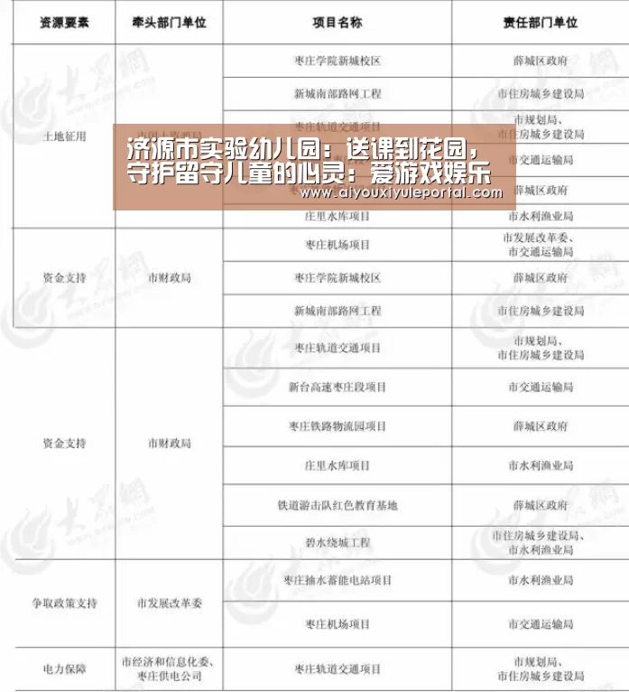 爱游戏百家乐
